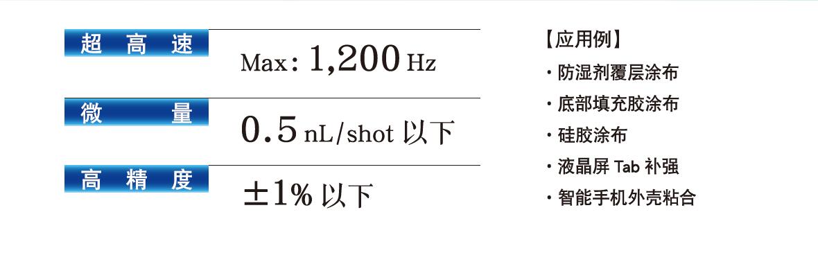 超高速、非接觸式JET點(diǎn)膠機(jī)-詳情說明.jpg